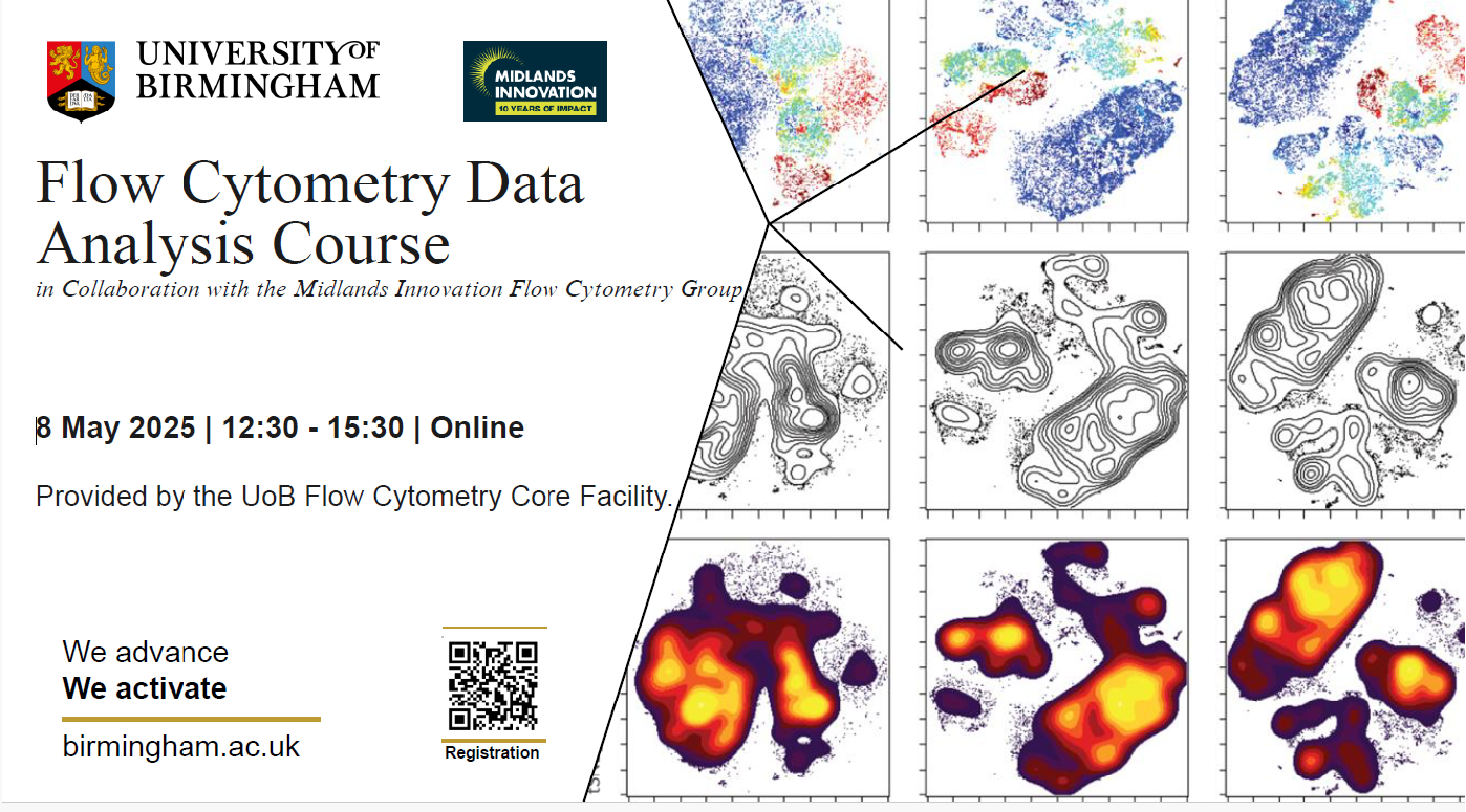 Midlands Innovation Flow Cytometry Data Analysis Course - Midlands ...